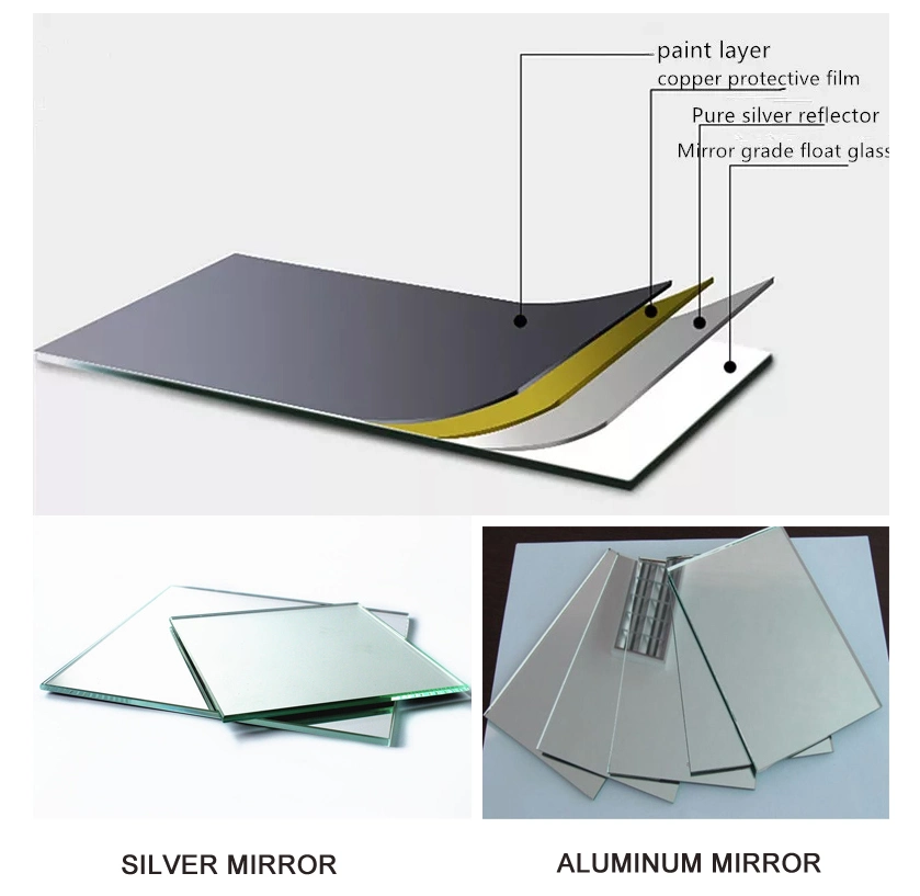 2mm 3mm 4mm 5mm 6mm Clear/Tinted Silver/Aluminium Mirrors, Antique/Decorative/Bathroom/Decorative/Safety/Double Coated Float Mirrors with CE Certificates